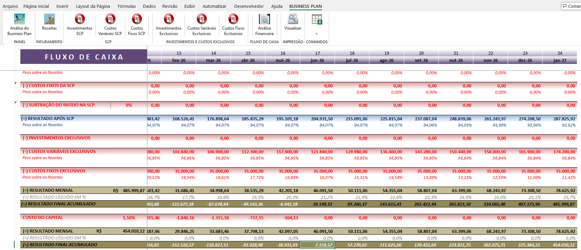 Captura de tela de Planilha de Análise de Negócios - Business Plan