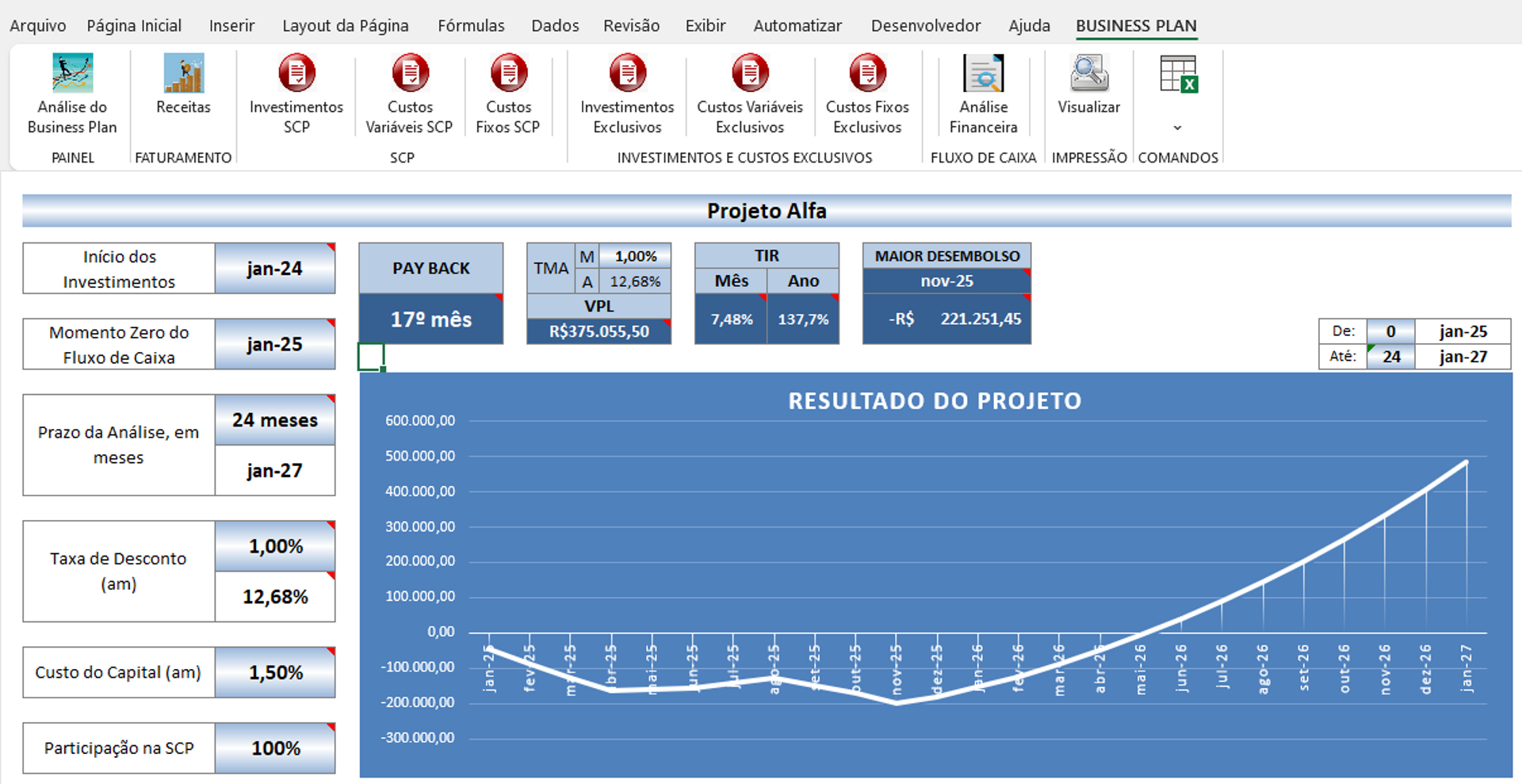 Captura de tela de Planilha de Análise de Negócios - Business Plan