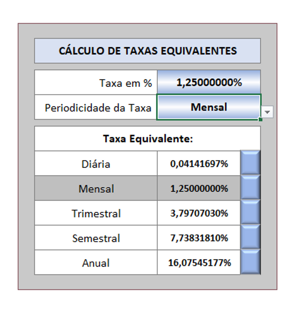 Captura de tela de Planilha Analítica de Cálculos Financeiros 