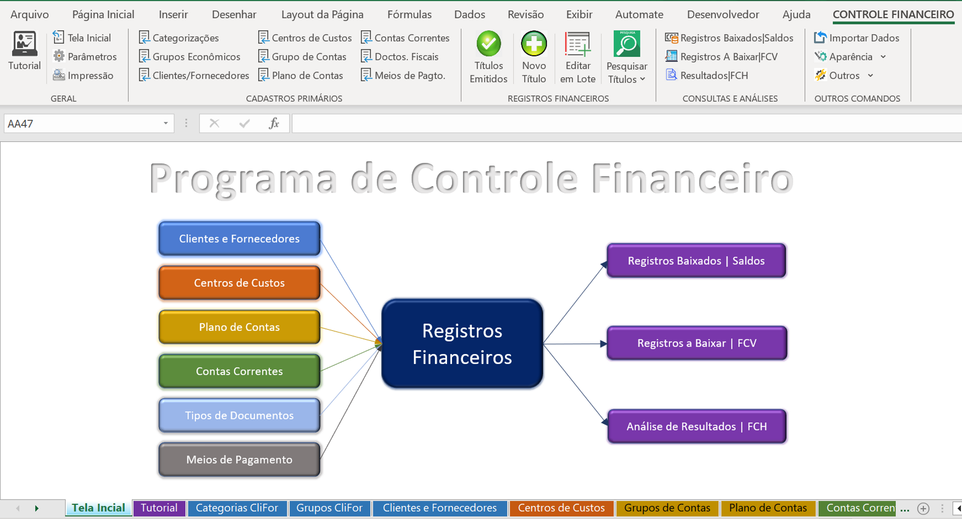 Captura de tela de Planilha de Controle Financeiro Completo