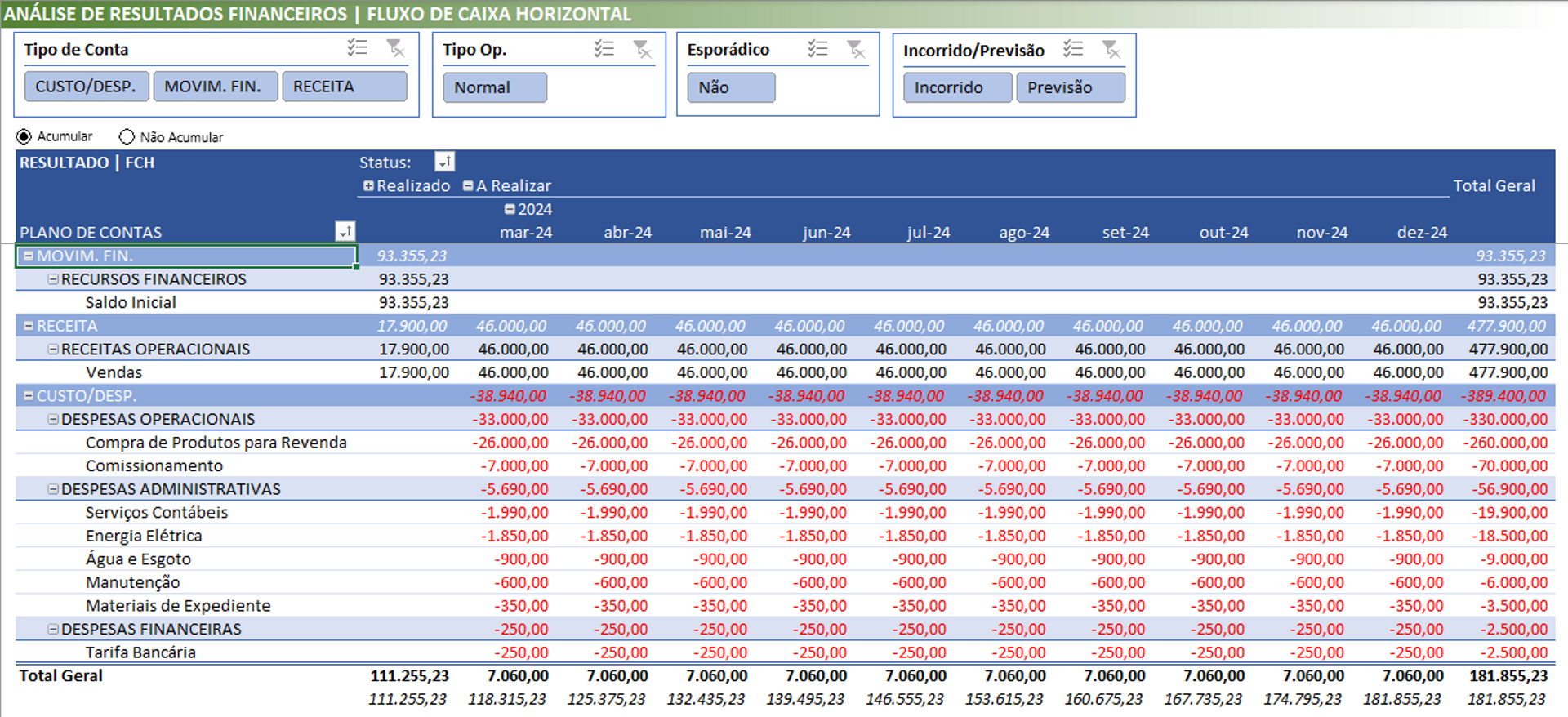 Captura de tela de Planilha de Controle Financeiro Completo